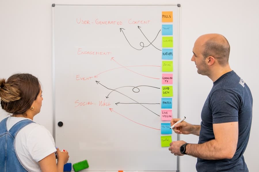 lean and agile